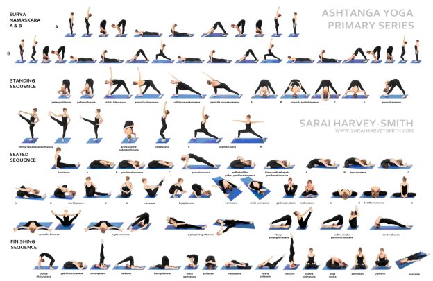 Ashtanga yoga